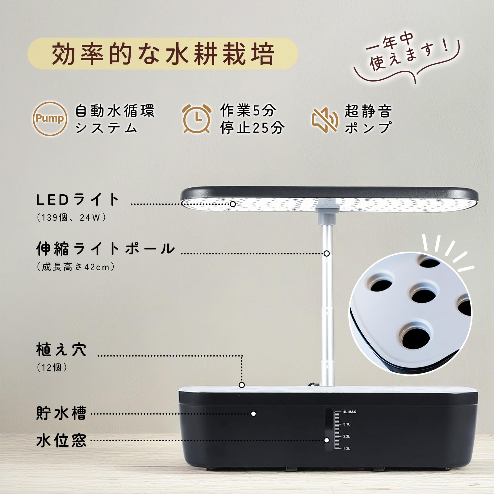 Amazon.co.jp: Kurflo 水耕栽培キット 野菜栽培セット 自宅用 栽培